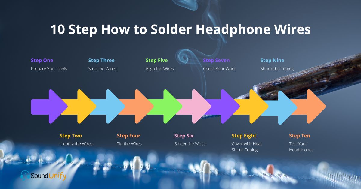 10 Steps How to Solder Headphone Wires