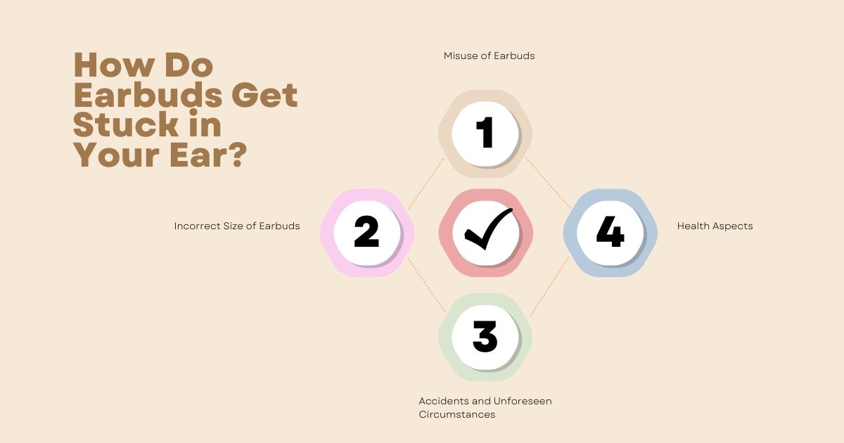 Can Earbuds Get Stuck in Your Ear (Explained!)