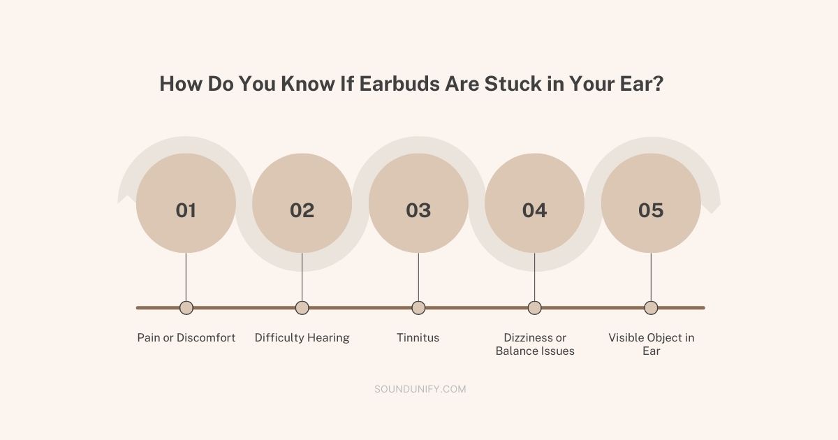 Can Earbuds Get Stuck in Your Ear (Explained!)