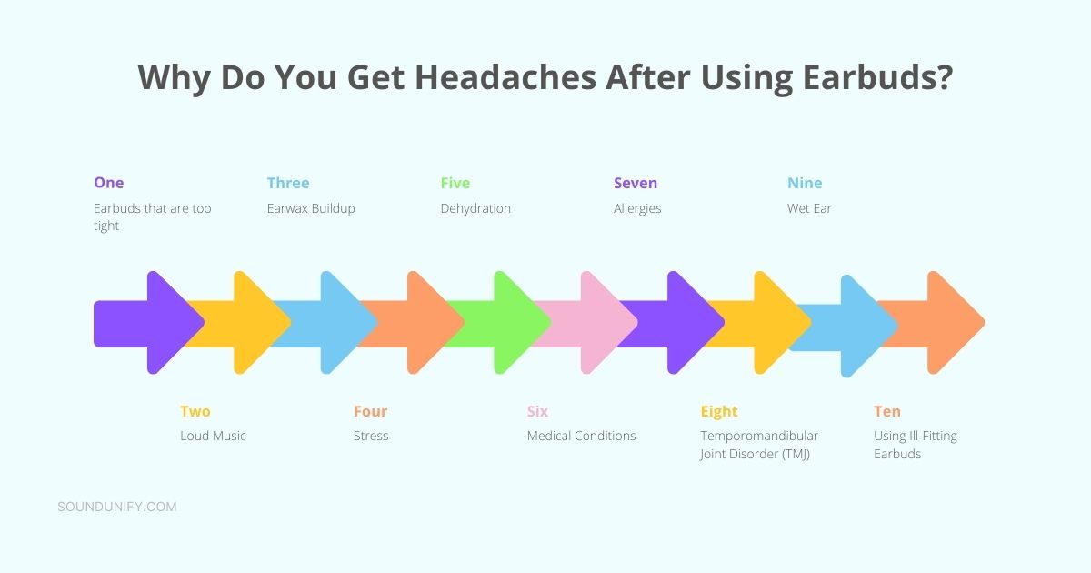Can Wearing Earbuds Cause Headaches (Explained!)