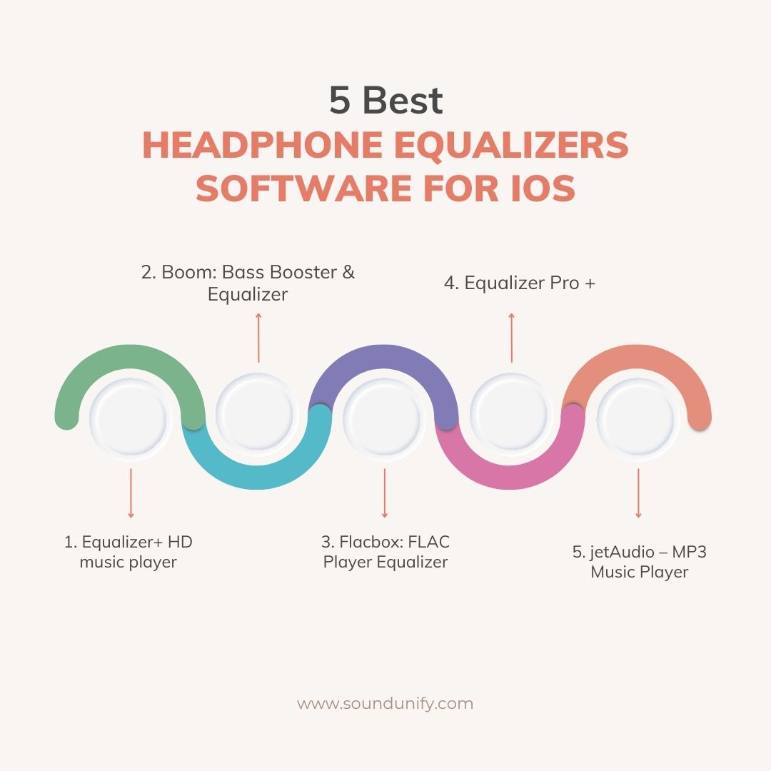 Headphone EQ Software Your Key to Audio Bliss