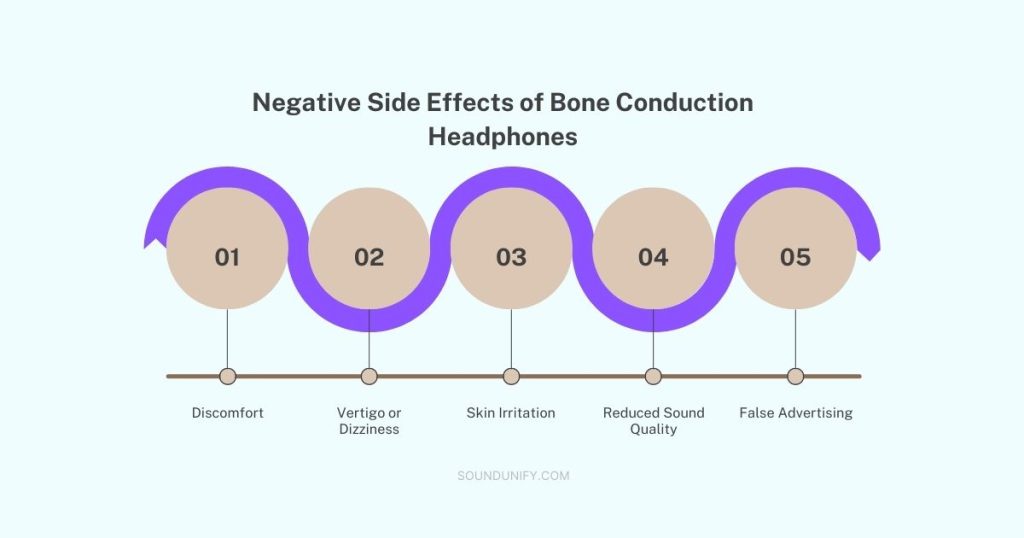 Negative Side Effects of Bone Conduction Headphones