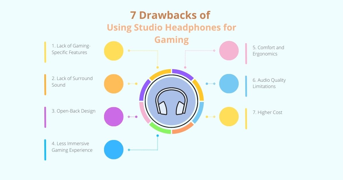 Are Studio Headphones Good for Gaming? Top 10 Insights