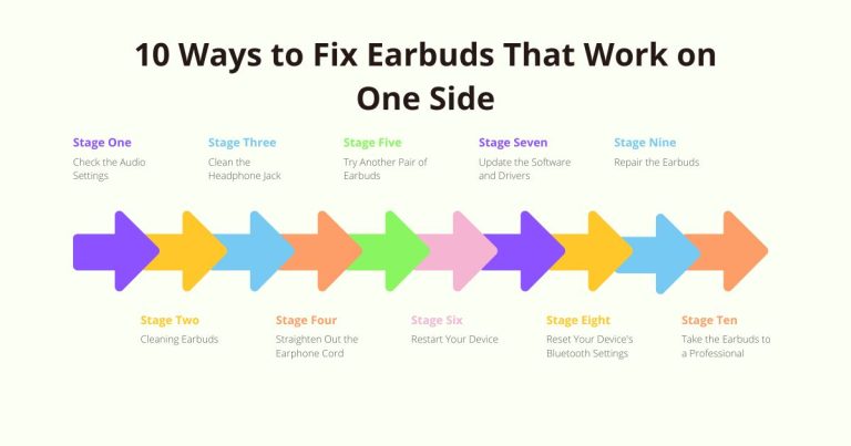 How to Fix Earbuds That Work on One Side in 10 Steps!