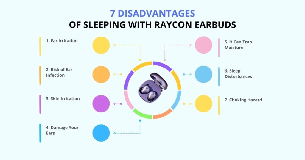 7 Disadvantages of Sleeping with Raycon earbuds