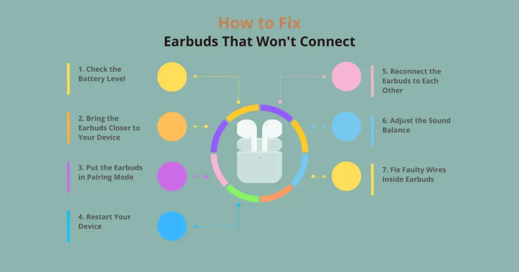 How to Fix Earbuds That Won't Connect