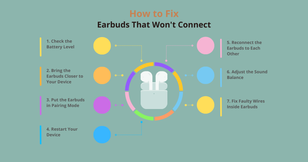 How to Fix Earbuds That Won't Connect