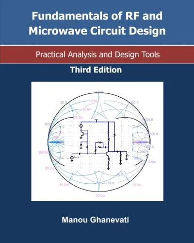rf power amplifier circuit