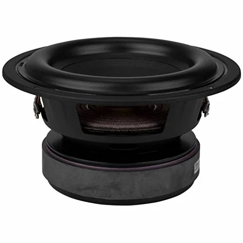 best subwoofers for bands