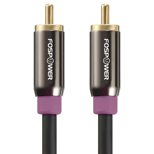 best wires for subwoofers